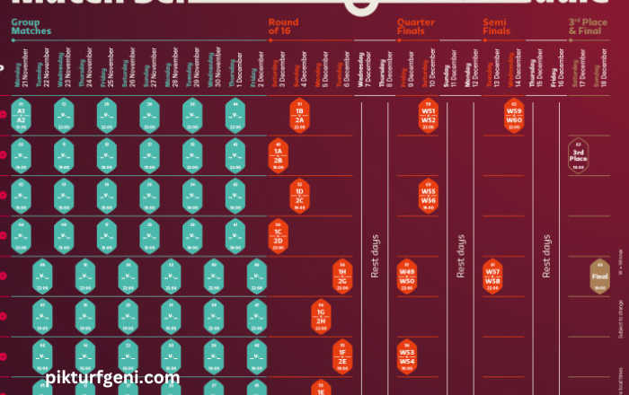 Coupe Du Monde 2022 Calendrier