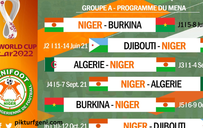 Programme de la Coupe du Monde 2022